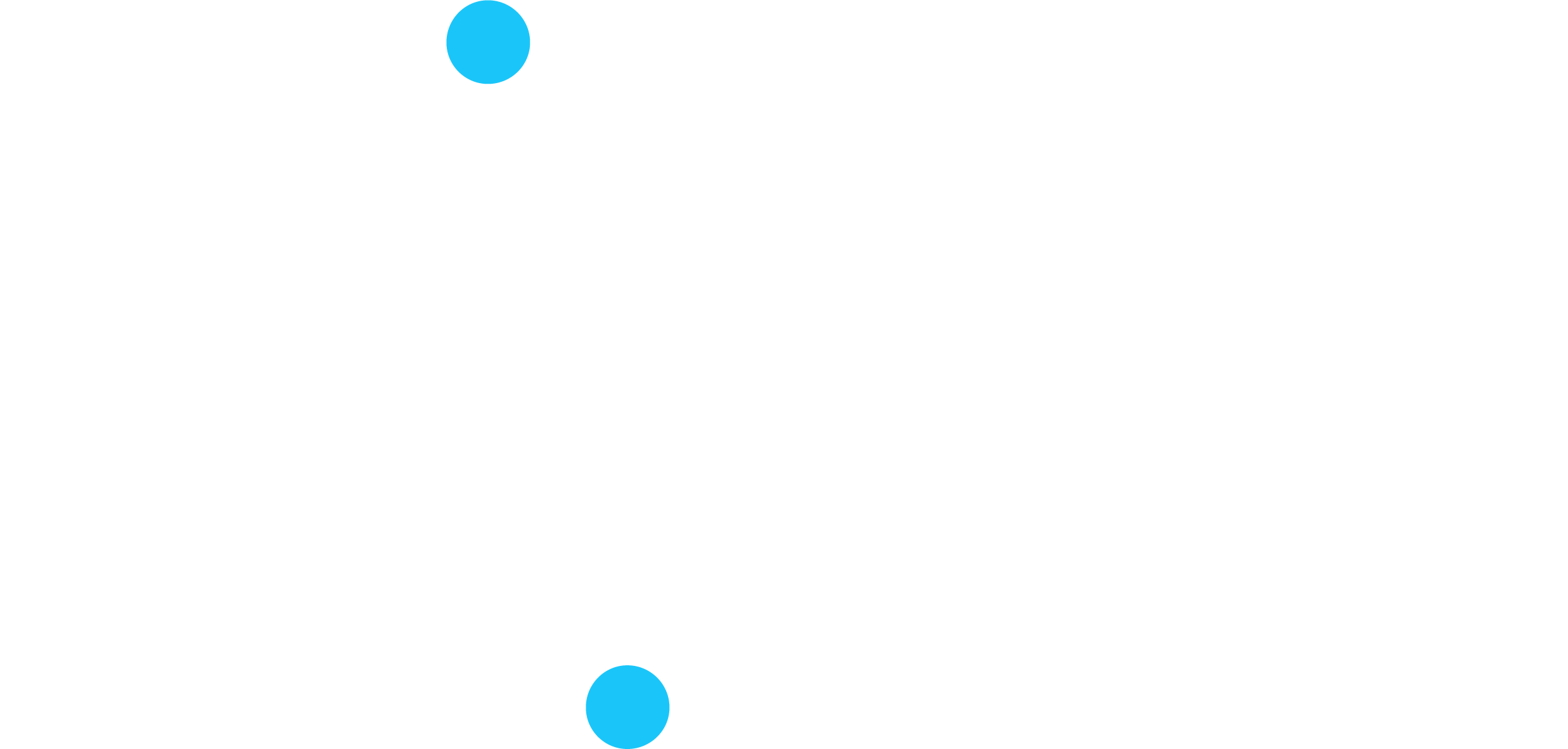 trip95.com